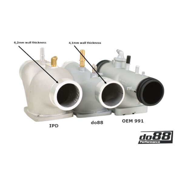 Plenum