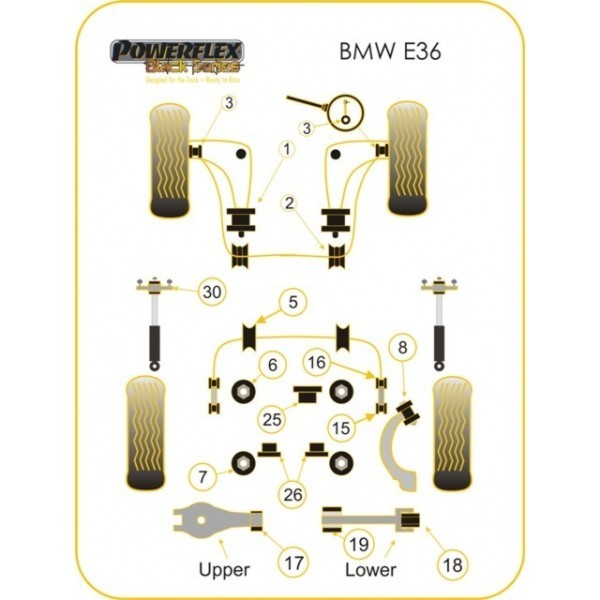 54365_Burkhart_Engineering_Powerflex_Querlenkerlager_oben_innen_BMW_E36_E46_M3_2 Lager
