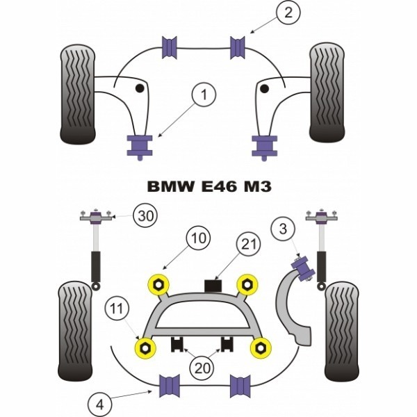 54492_Burkhart_Engineering_Powerflex_Lager_Vorderradaufhängung_hinten_BMW_E46_M3_2 Lager