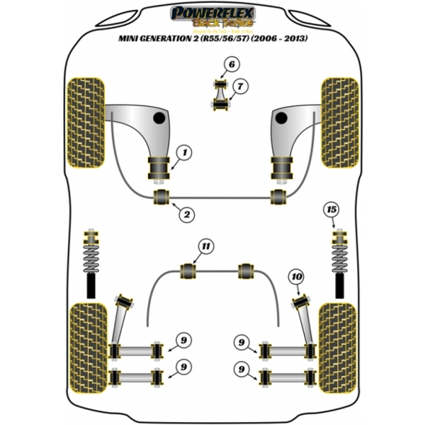 54918_Burkhart_Engineering_Powerflex_Komplettset_Handling_Pack_Mini_R5x_2 Lager