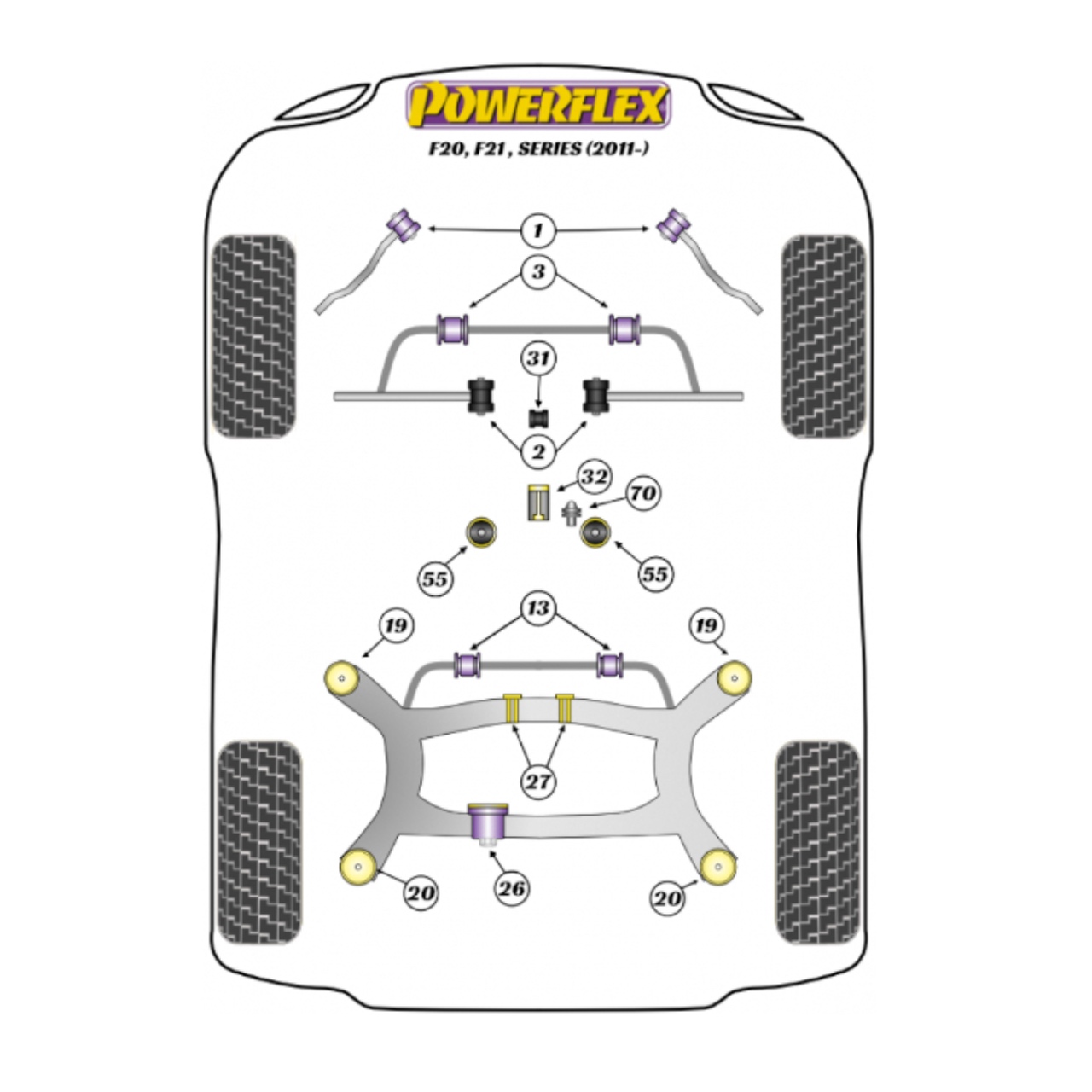 55462 - Powerflex PU Verstärkungseinsätze vordere Differentiallager passend für F2x F3x BMW PFR5-1927 2 1280 Lager