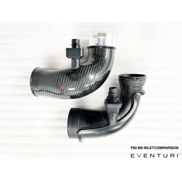 Eventuri turbo inlet